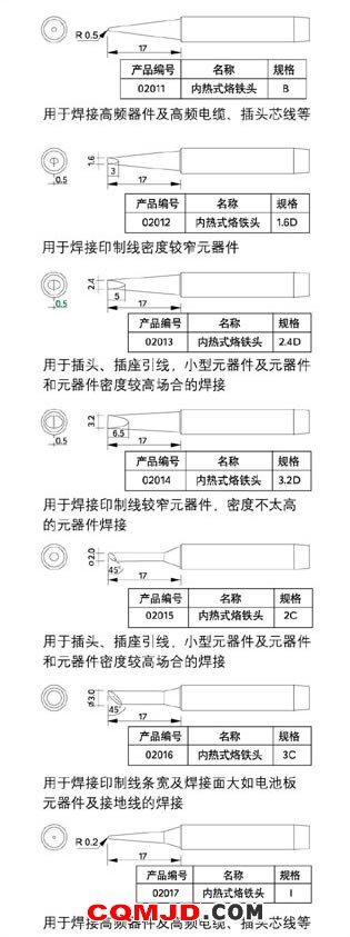 美国世达SATA内热式烙铁头