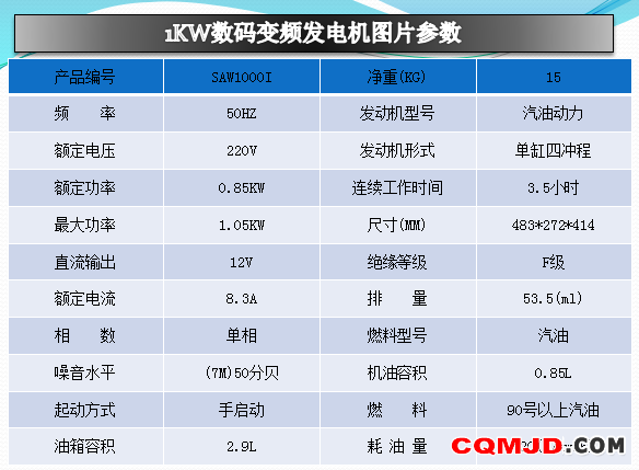 1KW数码发电机